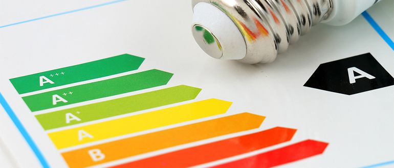 energy efficiency chart